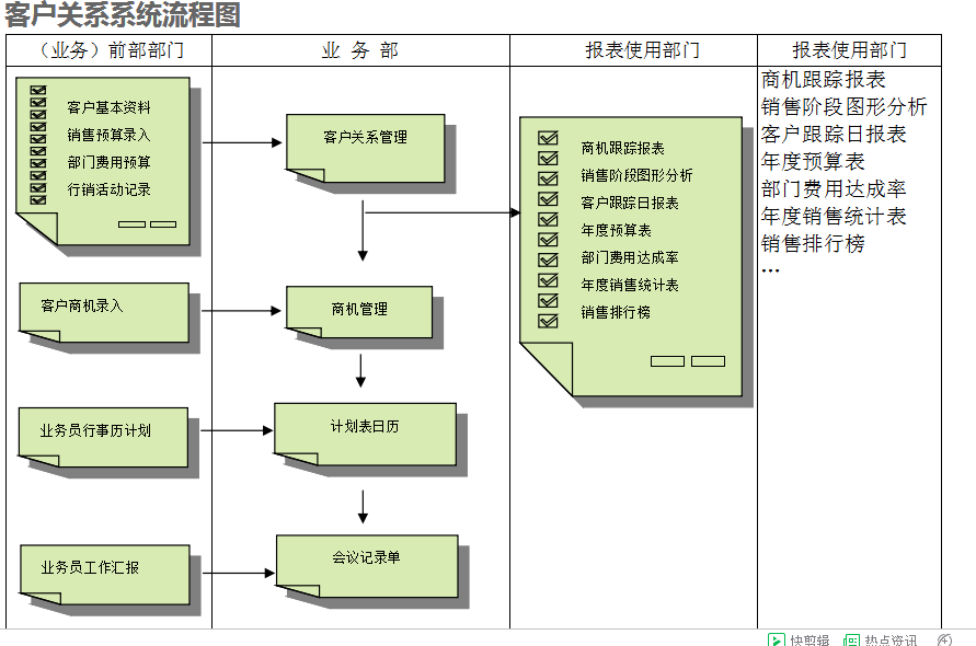 乐鱼网站-乐鱼leyu(中国)
的具体操作步骤是怎样的