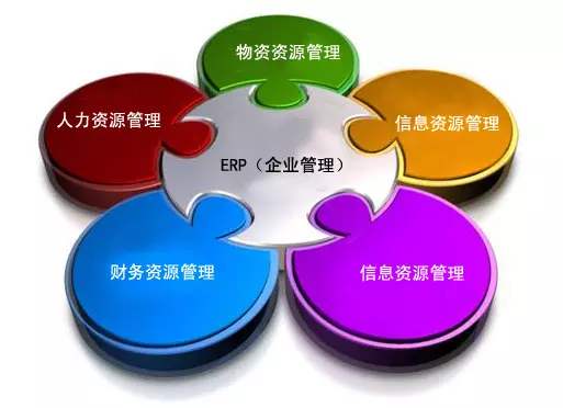 乐鱼网站-乐鱼leyu(中国)
是所有行业都适用吗?