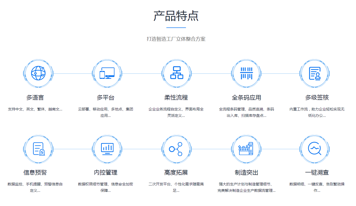  乐鱼网站-乐鱼leyu(中国)
需要多少钱？