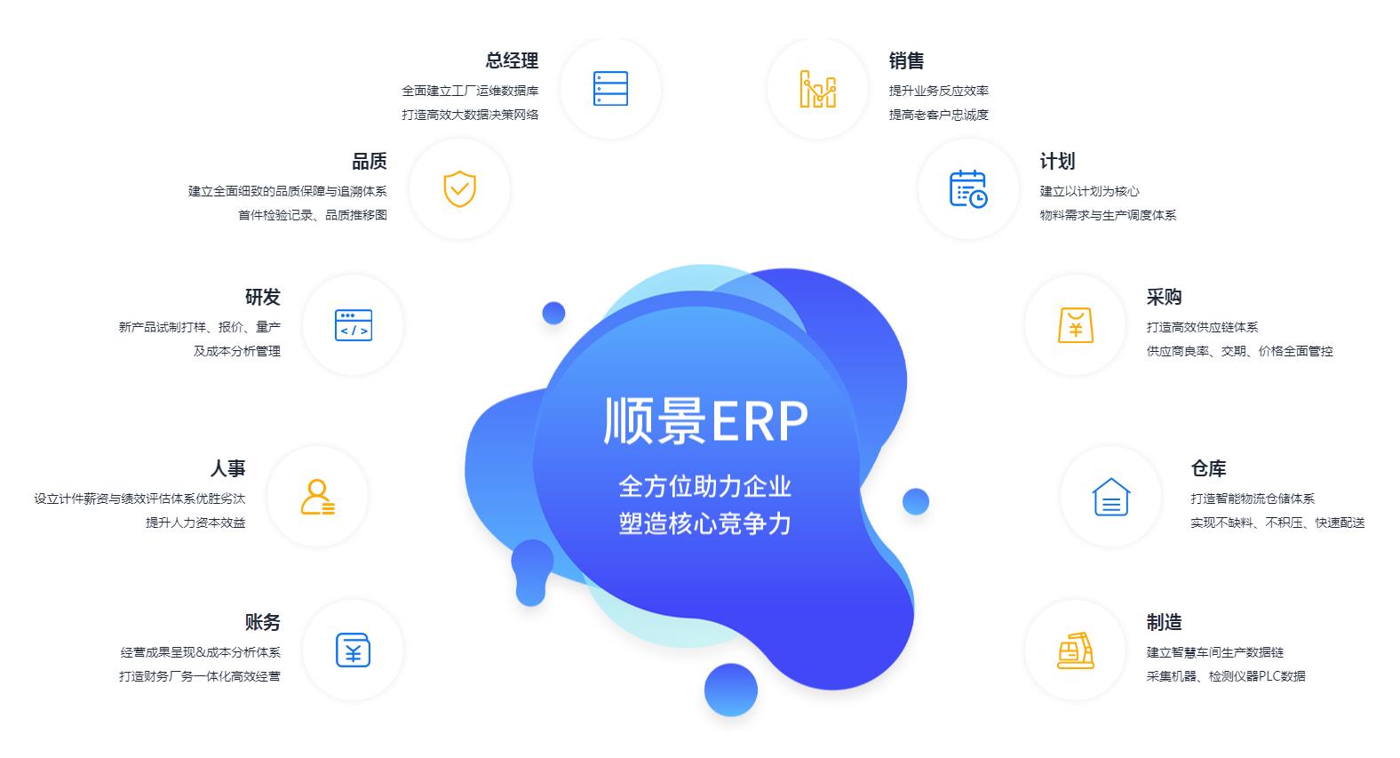 乐鱼网站-乐鱼leyu(中国)
上线后如何维持稳定运作?