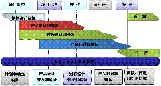 什么是乐鱼网站-乐鱼leyu(中国)
的核心?
