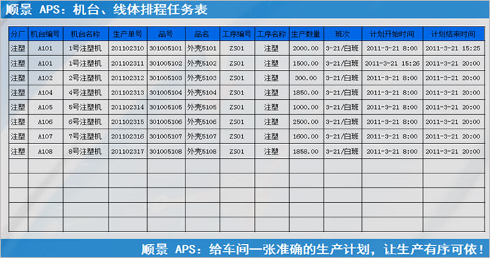 乐鱼网站-乐鱼leyu(中国)
执行的过程中会遇到什么问题?