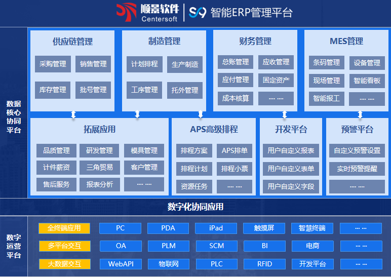顺景S9 乐鱼网站-乐鱼leyu(中国)
顺景S9 乐鱼网站-乐鱼leyu(中国)