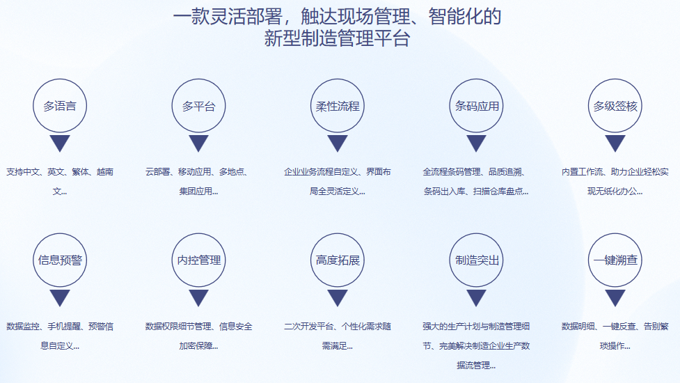 顺景S9 乐鱼网站-乐鱼leyu(中国)
顺景S9 乐鱼网站-乐鱼leyu(中国)